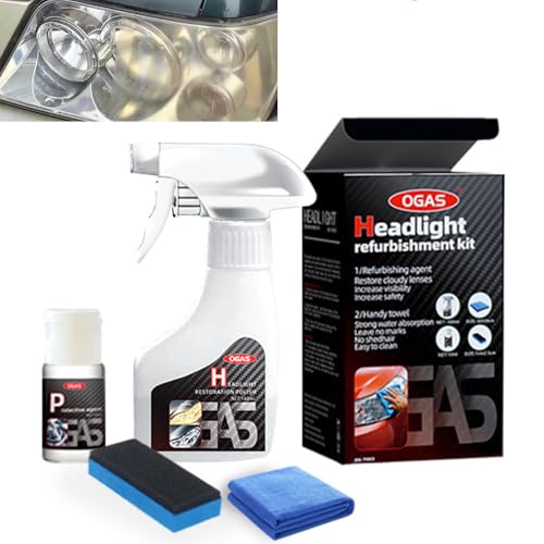 Automotive Headlamp Restoration Kit with Refurbishing Agent