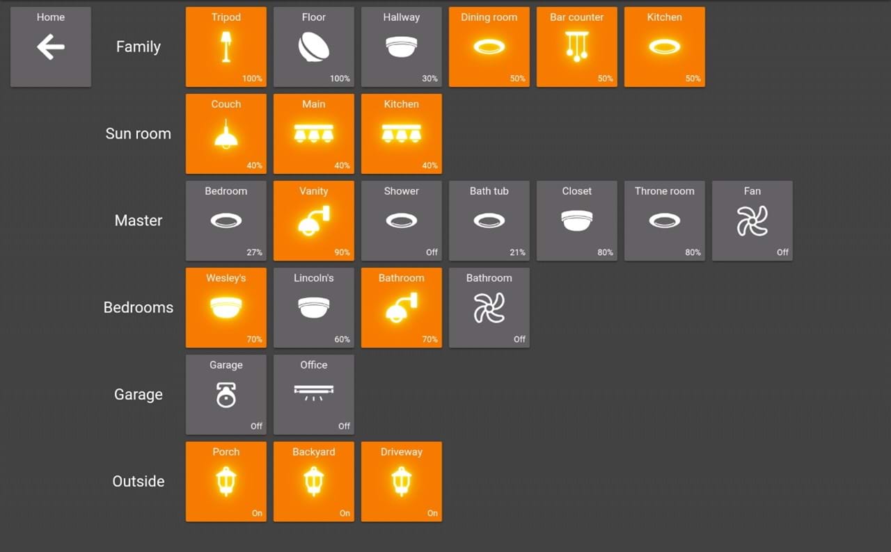 9 Best Smart Home Dashboards (2026 Review Guide)
